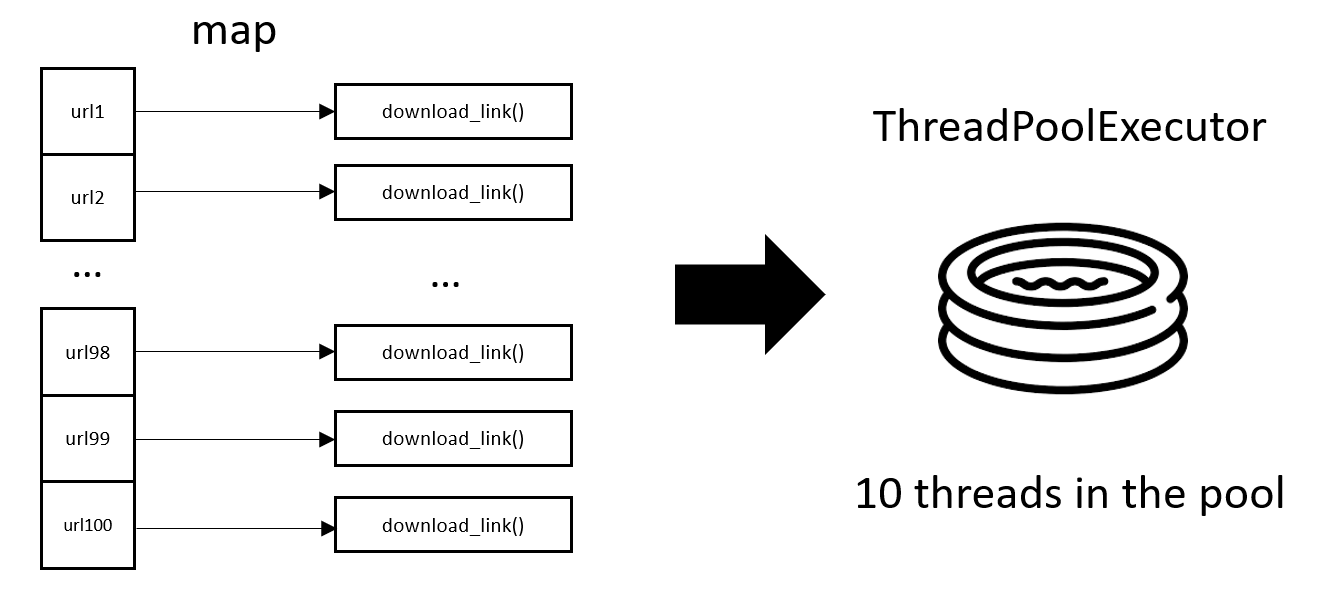 image-20211112091410467