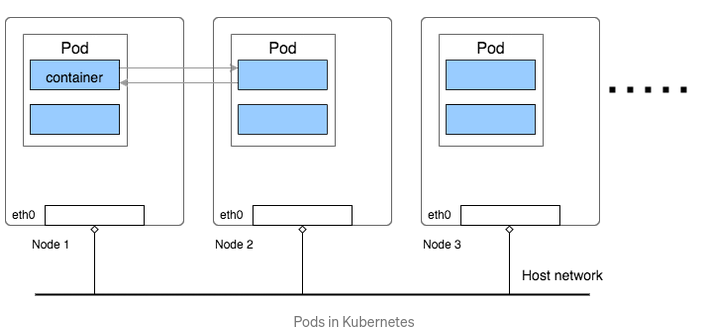image-20220317101247744