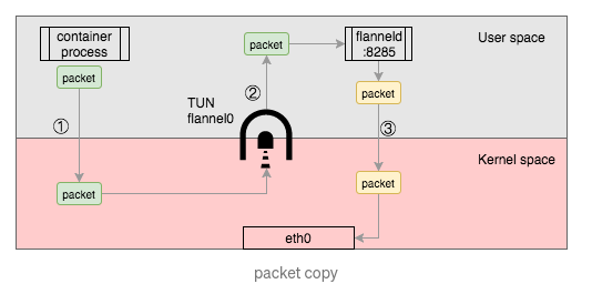 image-20220317130659132