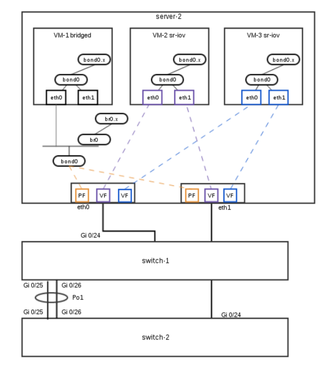 image-20240115165320492