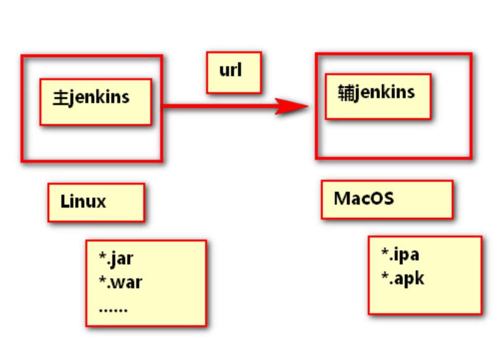image-20240124100017245