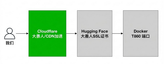 image-20260106135830657