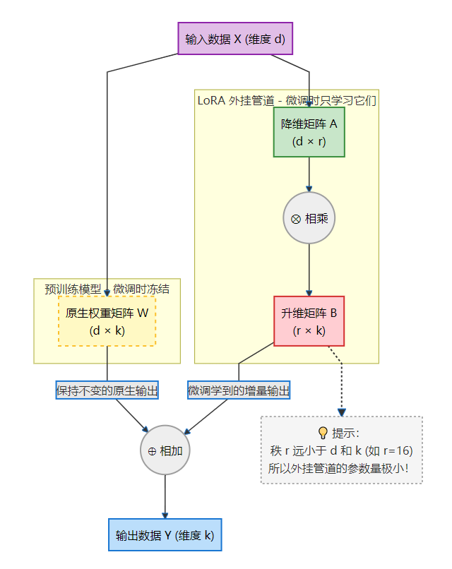 image-20260519145155353