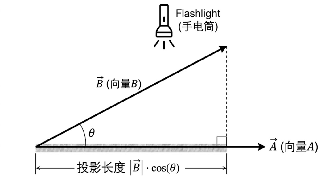 image-20260619183801540